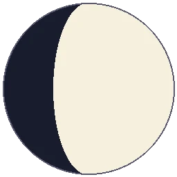 Dashami Shukla moon phase