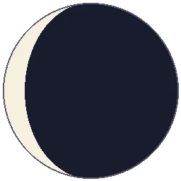 Dwadashi Krishna moon phase