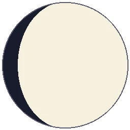 Dwadashi Shukla moon phase