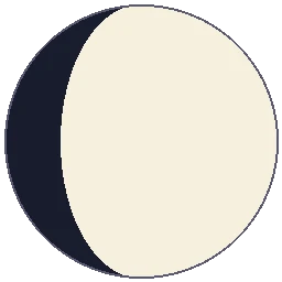 Ekadashi Shukla moon phase