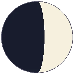 Saptami Shukla moon phase