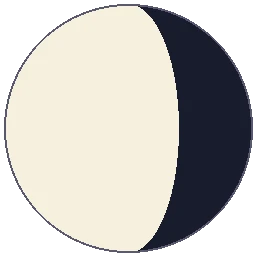 Shashthi Krishna moon phase