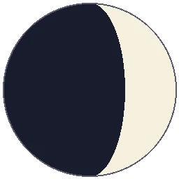 Shashthi Shukla moon phase