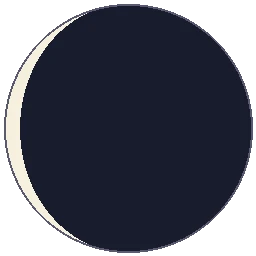Trayodashi Krishna moon phase