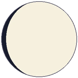 Trayodashi Shukla moon phase