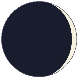 Tritiya Shukla moon phase